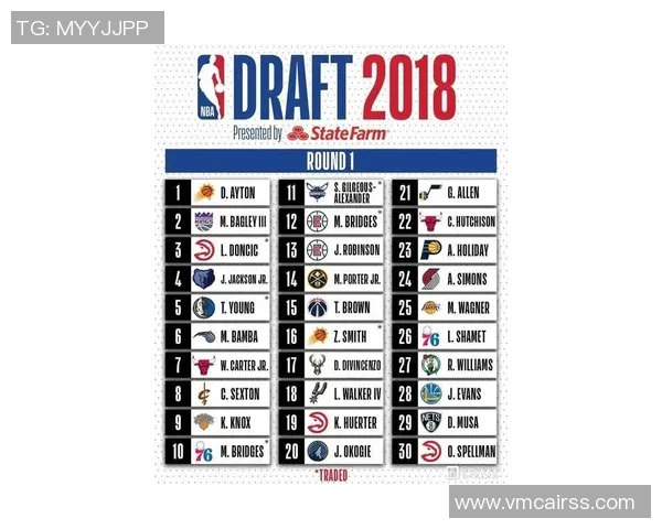 湖人战绩揭示20+得分必胜定律，詹姆斯戴维斯领衔阵容深度制胜