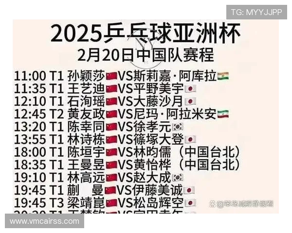 杭州乒乓球队与深圳乒乓球队实力对比赛后分析与总结