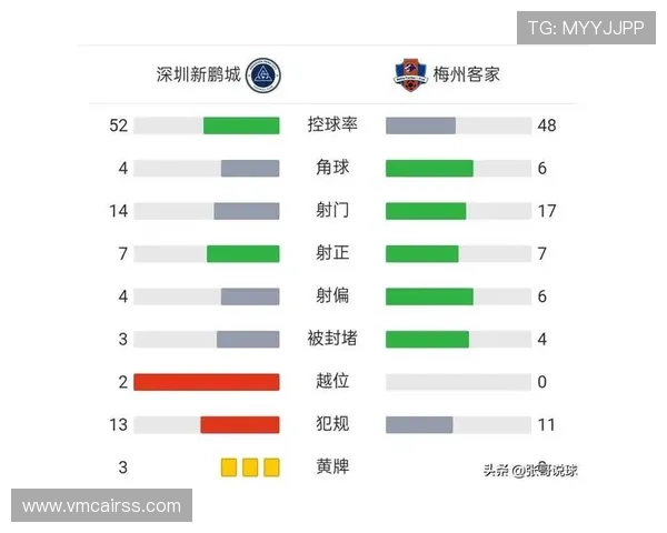 深圳足球队在联合会杯积分榜中以56分稳居第一名展现强劲实力