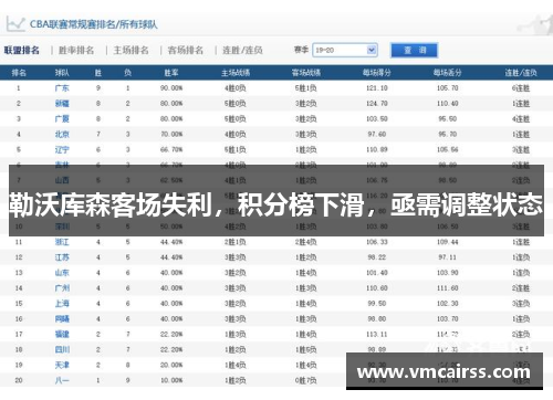 勒沃库森客场失利，积分榜下滑，亟需调整状态